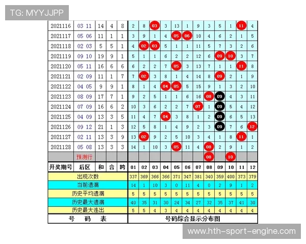 免费波胆预测论坛避坑指南平台对比评测