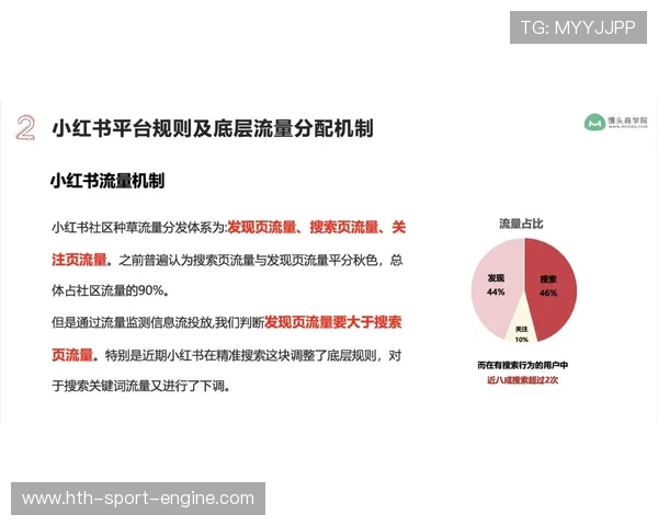 玩球容错打法品牌入口下载评测避坑防骗指南